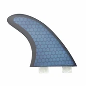 Μελλοντικά πτερύγια κηρήθρας